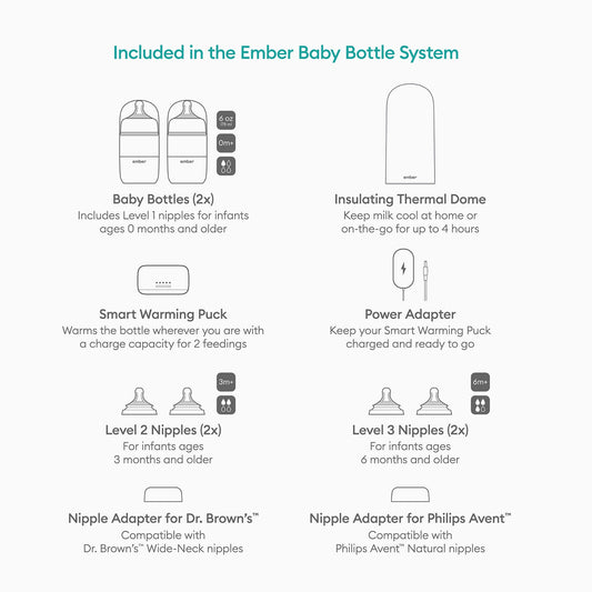 Ember Baby Bottle System