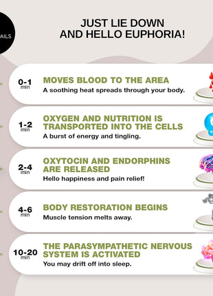 BON Acupressure Mat - Black