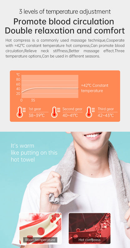 PL025A Prospera  Hands Free EMS Neck Massager Heated 4 modes 15 levels