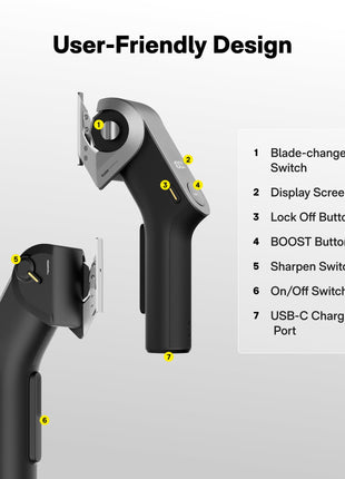 HOTO EdgeFlow Cordless Electric Scissors