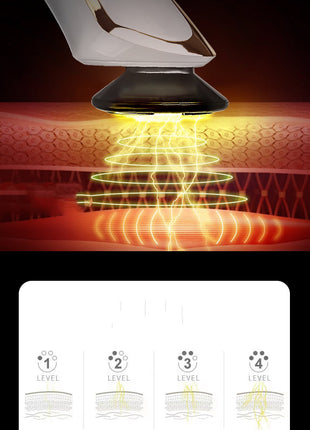 PL038 Prospera RF Radio Frequency 5 in 1 EMS Micro Current LED Light Facial Body Anti Aging Massage Device