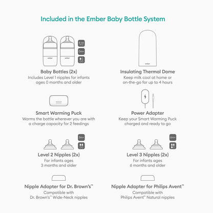 Ember Baby Bottle System